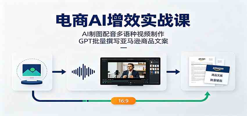 电商AI增效实战课：AI制图配音多语种视频制作，GPT批量撰写亚马逊商品文案-985网创