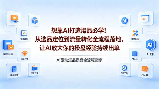 想靠AI打造爆品必学！从选品定位到流量转化全流程落地，让AI放大你的操盘经验持续出单-985网创