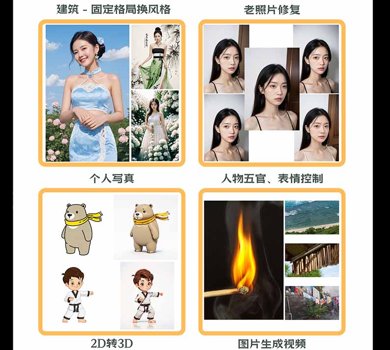 图片[2]-【无水印】AI商业视觉设计实战课：从SD基础部署到ComfyUI+Flux工作流，掌握摄影电商建筑AI创作-985网创
