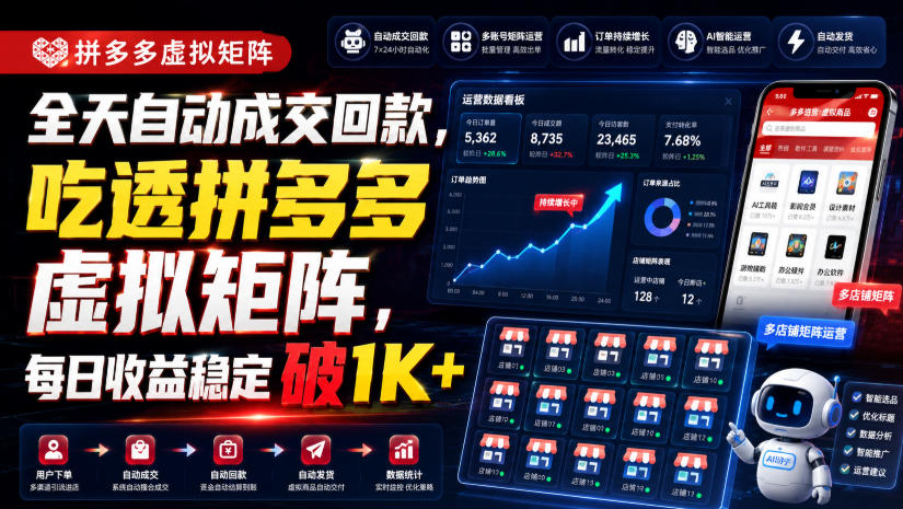 全天自动成交回款，吃透拼多多虚拟矩阵，每日收益稳定破1K+【揭秘】-985网创