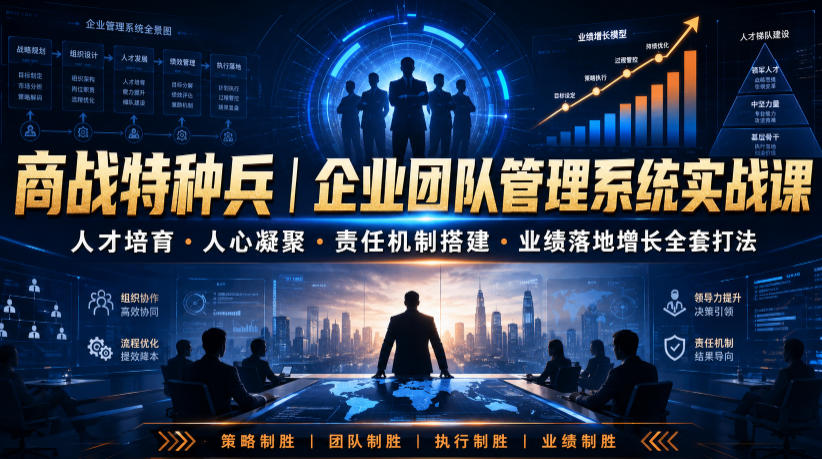 商战特种兵｜企业团队管理系统实战课人才培育・人心凝聚・责任机制搭建・业绩落地增长全套打法-985网创