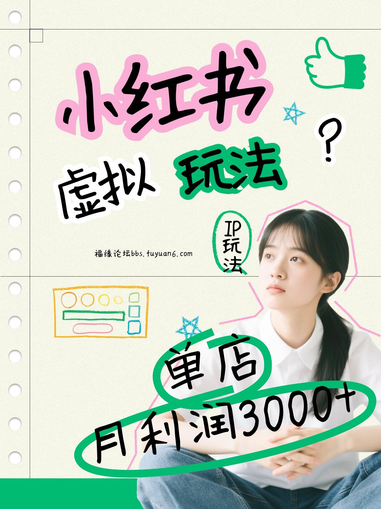 小红书虚拟玩法(铺货流和单品玩法)，单店月利润3000+，IP打法+原创商品(0违规)-985网创