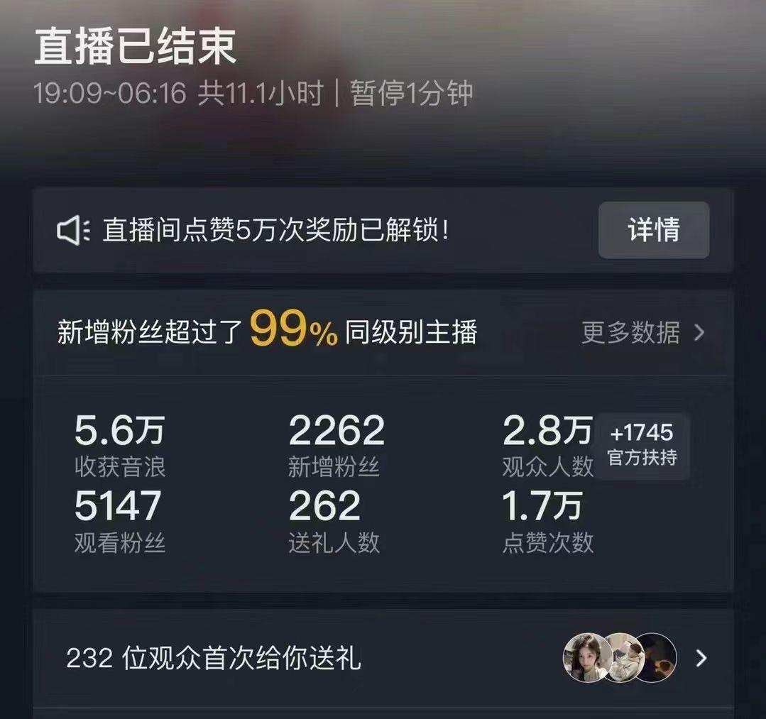 抖音24小时无人直播Ai时装秀，实操日入2000+，礼物刷不停，落地保姆及教学-985网创