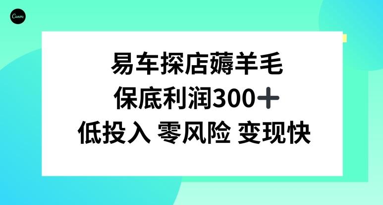 易车APP首页十亿补贴活动，选择到店补贴，保底利润300+-985网创