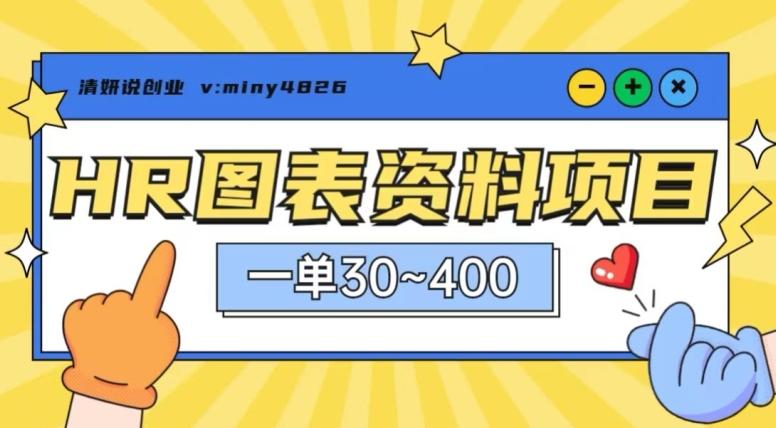 一单收益30-400，HR图表资料蓝海项目-985网创