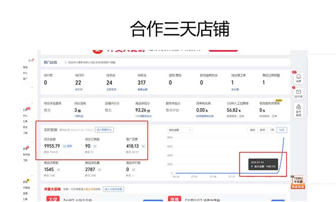 图片[2]-拼多多最新合作日入4000+两天销量过百单，无学费、老运营代操作、小白福利-985网创