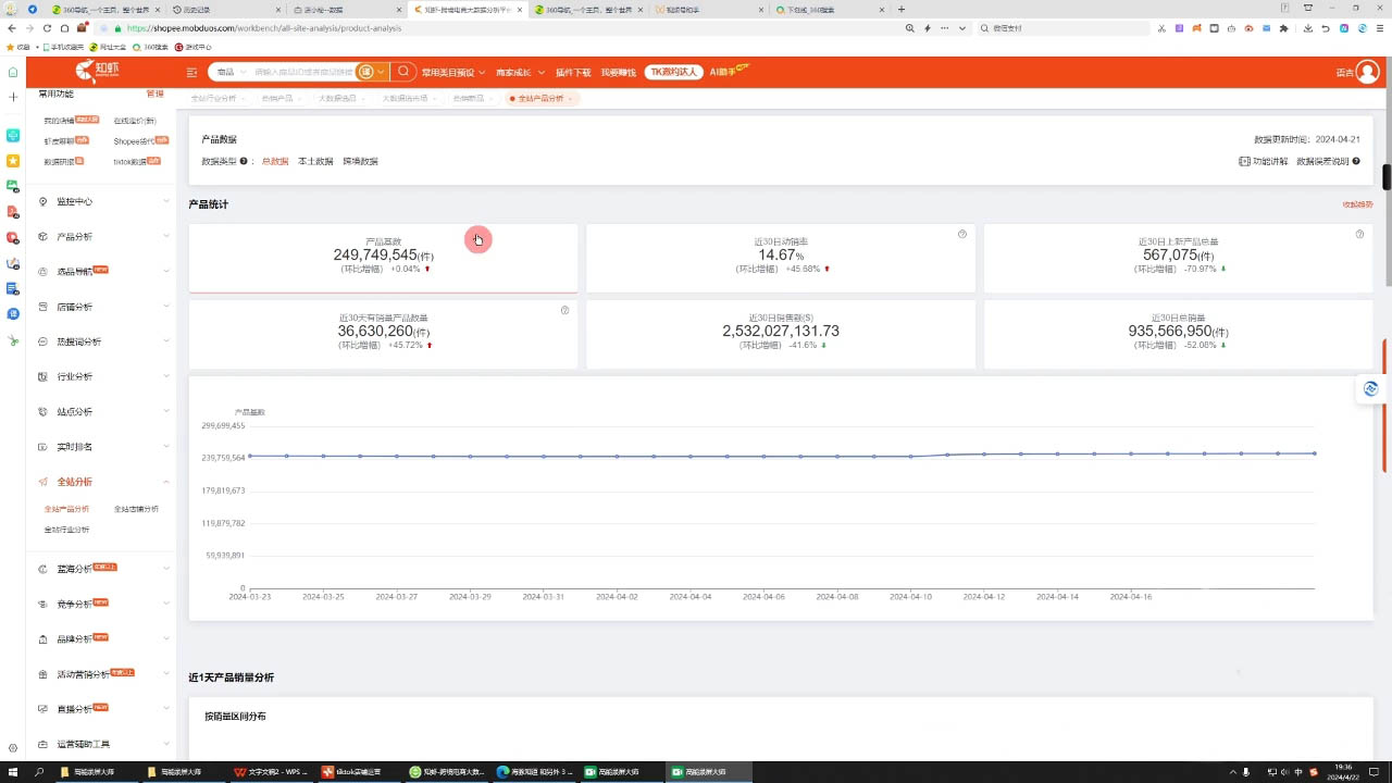 万老师·2024TikTok小店运营课程-985网创