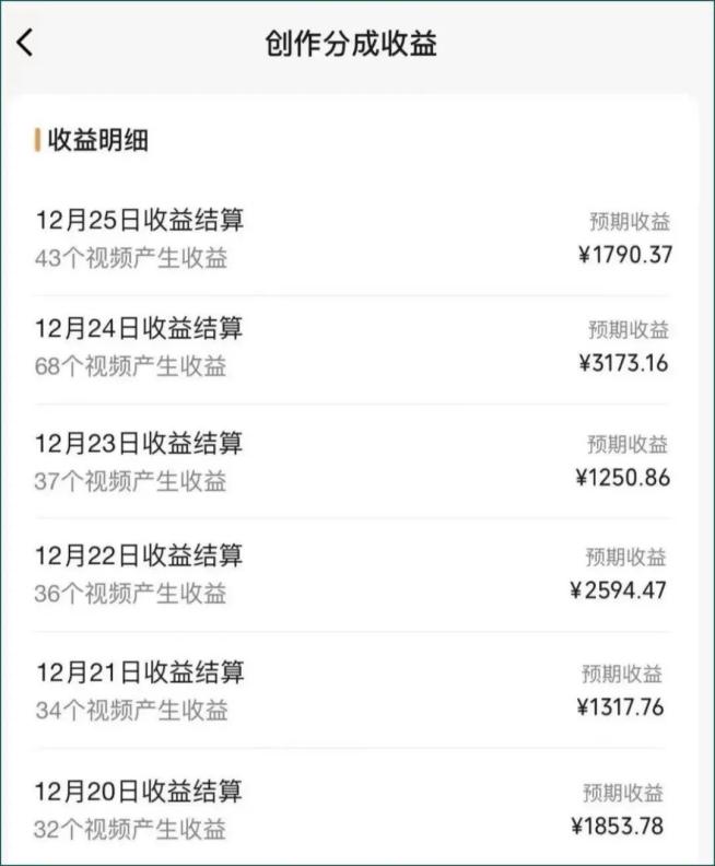 图片[2]-视频号数字人AI视频，条条爆款，一分钟搞定原创，躺赚8000+-985网创