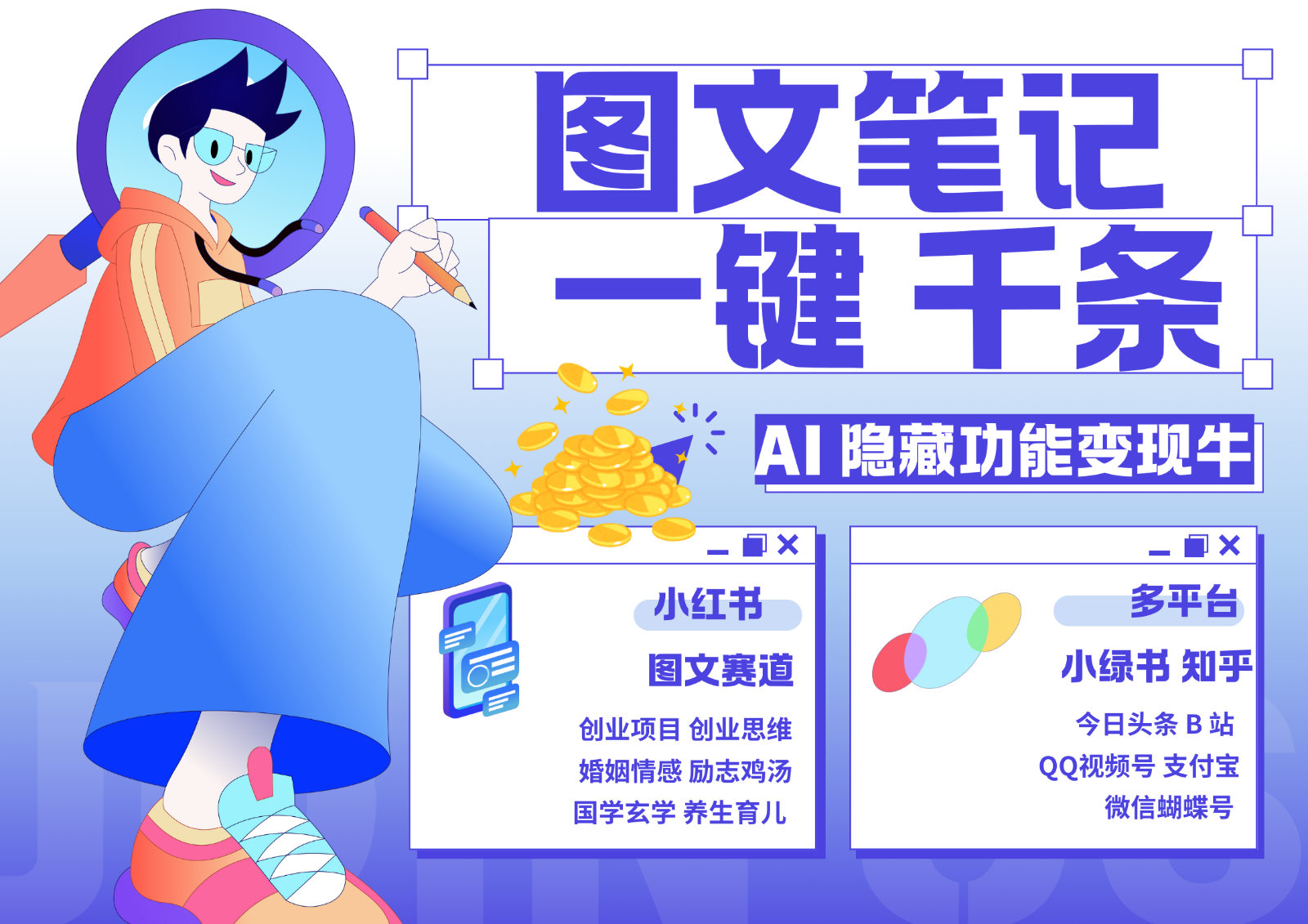 1键生成数千条图文 创业国学 秒生笔记 小红书小绿书图文 轻松引流 变现30000+-985网创