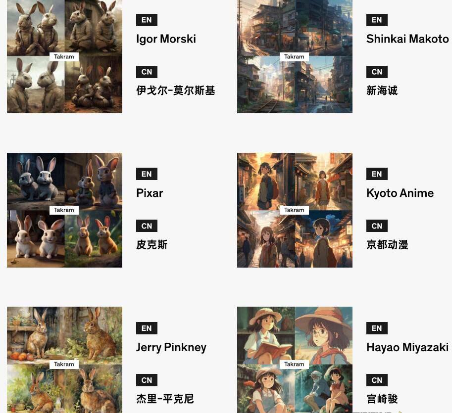 图片[1]-Midjourney辞典AIGC中英双语图文辞典+提示关键词Prompt大全-985网创