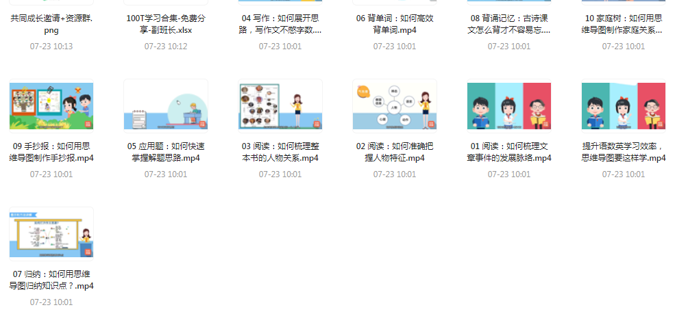 思维导图高效学习法-985网创