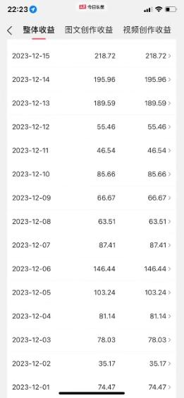 图片[1]-视频号AI一键原创爆款视频，500播放200收益，小白稳赚8000+-985网创