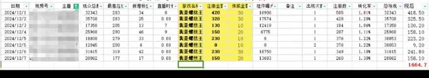 图片[1]-微信无人直播，长期可做收益稳定，坚持做平均单号每日150+-985网创