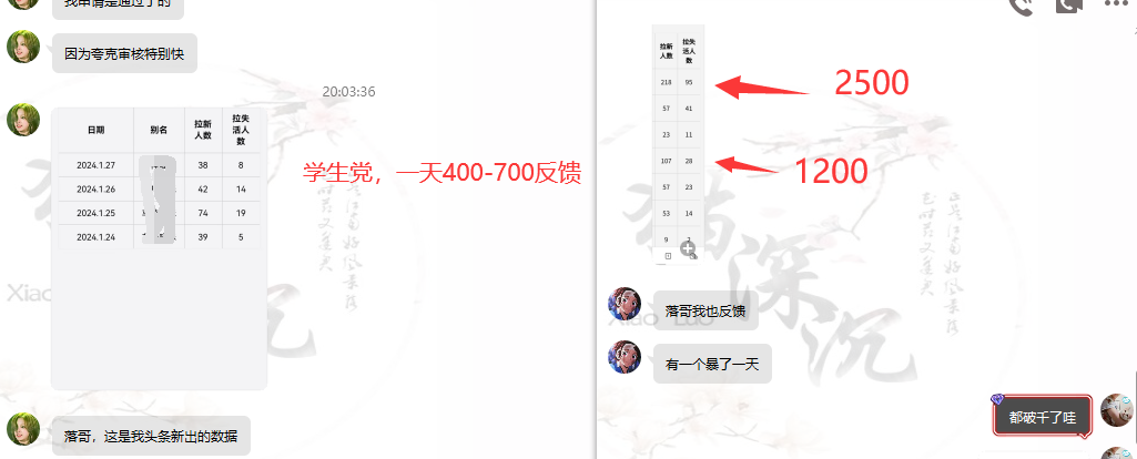 图片[3]-网盘拉新_实战系列，小白单月破5K(v3.0版保姆级教程)-985网创