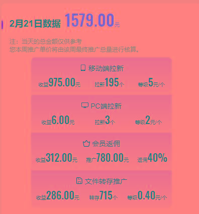 图片[1]-(9293期)2024目前网上最火短剧机器人做法，自动搜索发剧 自动更新资源 自动分享资源-985网创