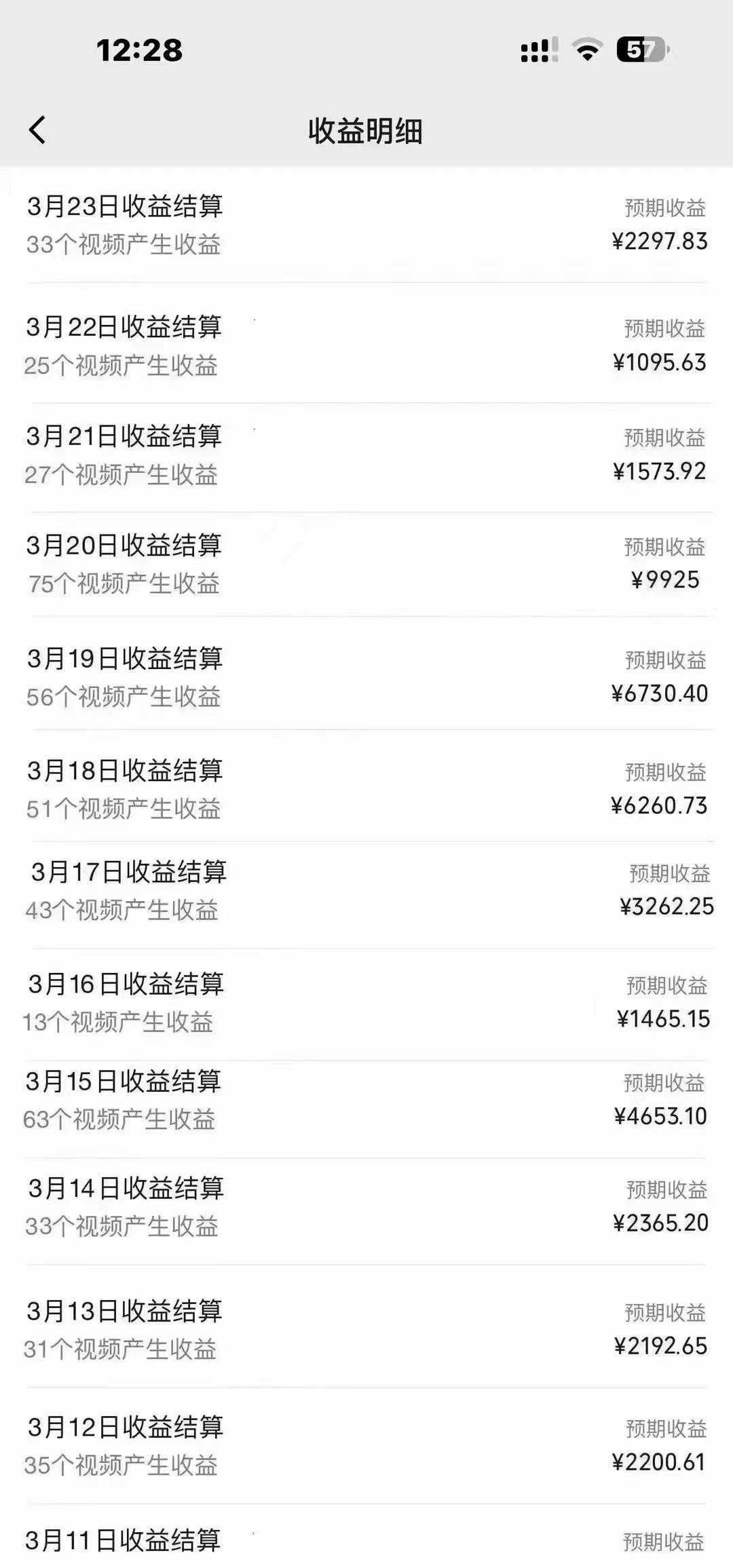 图片[1]-(9648期)盘点视频号创作分成计划，快速过原创日入300+，从0到1完整项目教程！-985网创