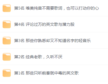 【无损音乐分享】网易云音乐收藏榜单前五名合集 精选好歌-985网创