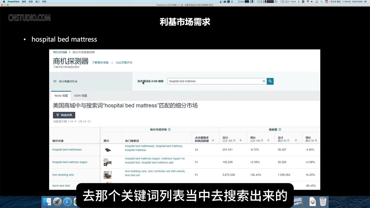 阿甘·亚马逊跨境电商选品案例(更新2月)-985网创