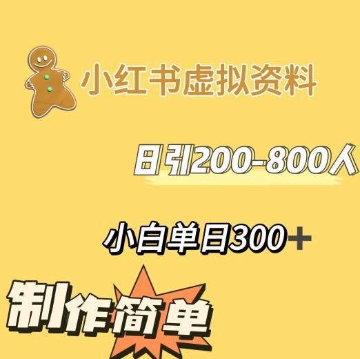 小红书动漫治愈图文的玩法，日引200-800人，小白单日变现300+-985网创