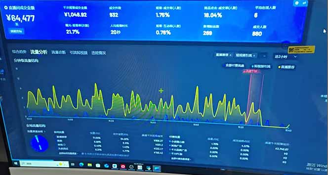 图片[2]-抖音AI无人直播，日结1-5K纯佣金！-985网创