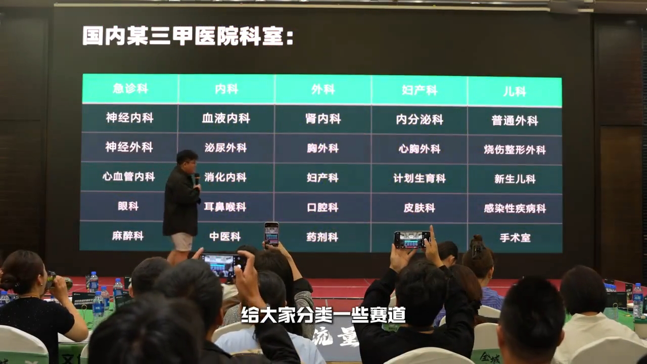 谦域文化·大健康全域流量新增长6.0-985网创