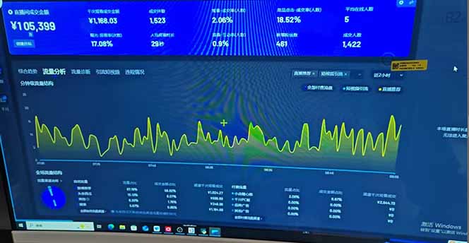 图片[1]-抖音AI无人直播，日结1-5K纯佣金！-985网创