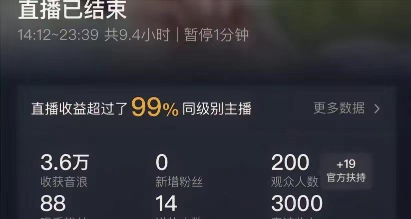 (8548期)ai无人直播美女4人组整蛊教程 【附全套资料以及教程】-985网创