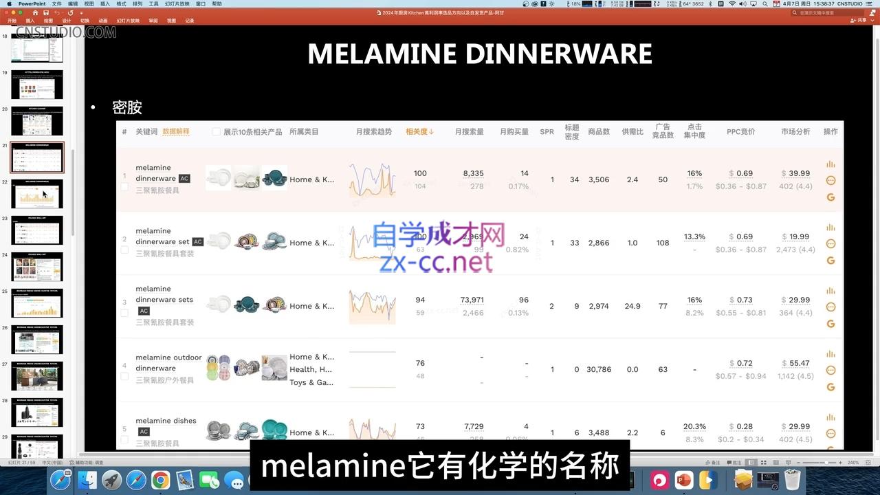 阿甘·2024年跨境电商选品案例(更新11月)-985网创