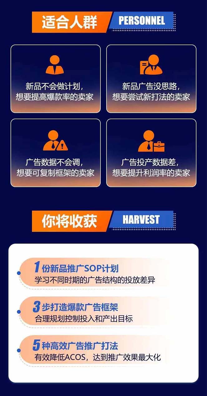 图片[2]-亚马逊爆款广告训练营：掌握关键词库搭建方法，优化广告数据提升旺季销量-985网创