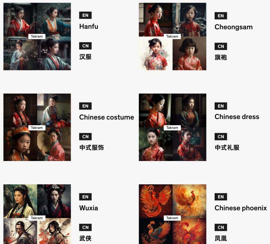 图片[4]-Midjourney辞典AIGC中英双语图文辞典+提示关键词Prompt大全-985网创