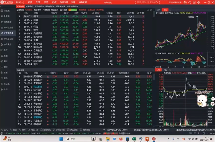 张月老师·2024低风险股票实操营(更新11月)-985网创