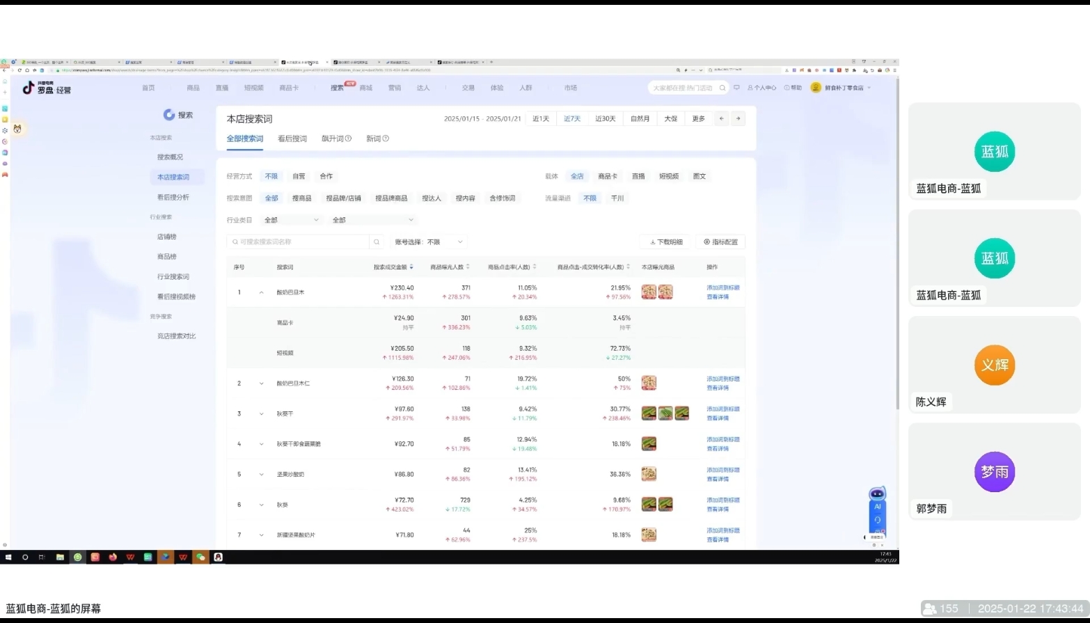 蓝狐电商·抖音商城运营课程(更新2025年1月)-985网创