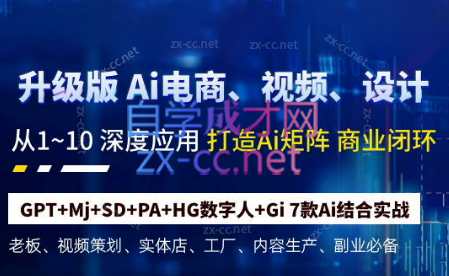 六哥·Ai终点站，全系统商业闭环矩阵打造(更新9月)-985网创